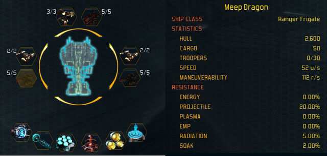 File:Ranger stats.jpg