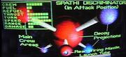 Spathi