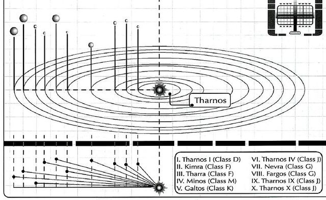 File:Tharnos.jpg
