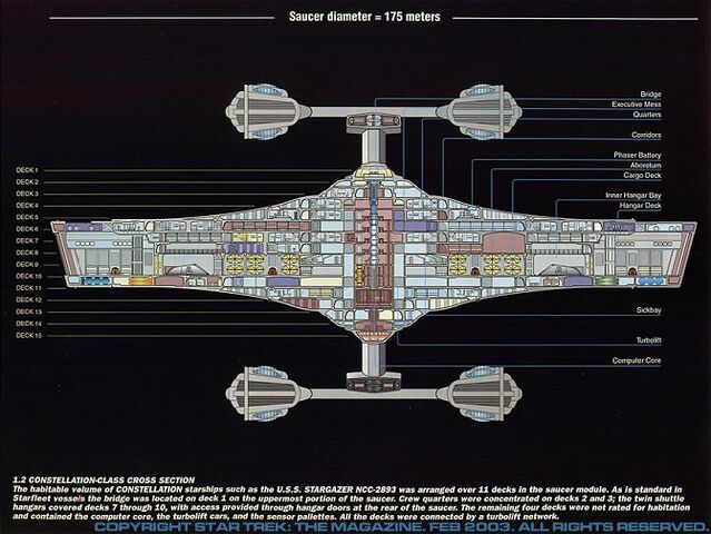 File:Constellation cutaway.jpg