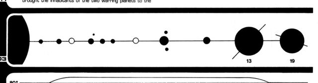 File:Eminiar system.jpg