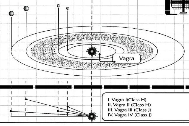 File:Vagra system.jpg