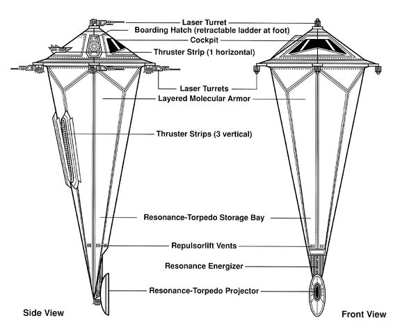 File:SunCrusher egvv.jpg