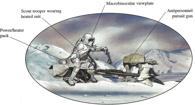 File:74-Z Hoth.png