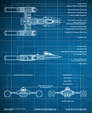 File:Y-wing blueprints.png