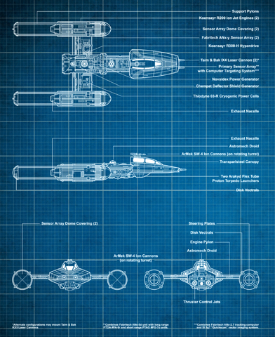 File:Y-wing blueprints.png