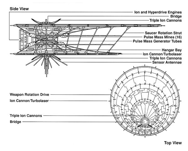File:Battledragon-bp.jpg