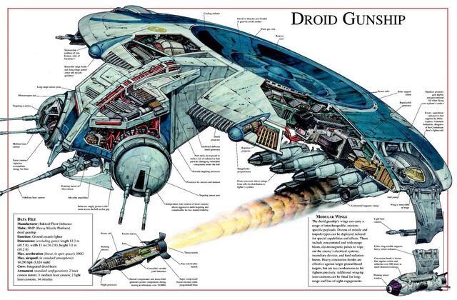 File:DroidGunship ICS.jpg