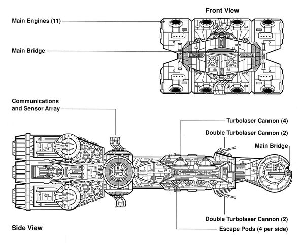 File:TantiveIV egvv.jpg