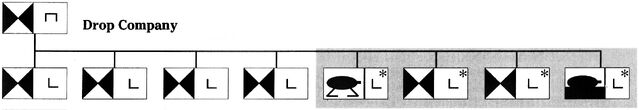 File:Drop company organization.jpg