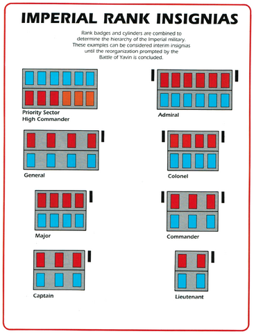 File:Imperial-Sourcebook-Imperial-Ranks.png
