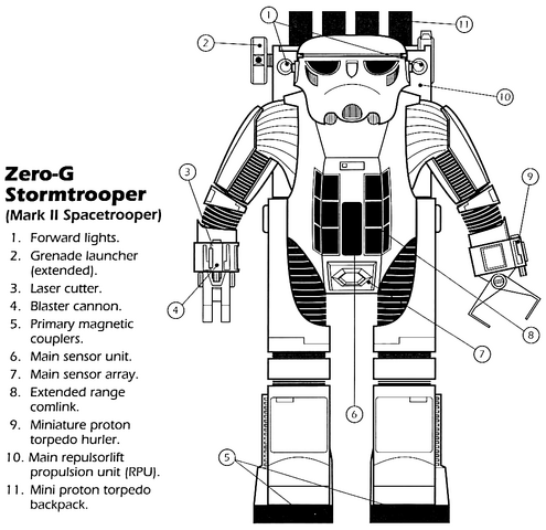 File:ZeroG-TTS.png