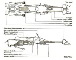 74Zspeederbike schem
