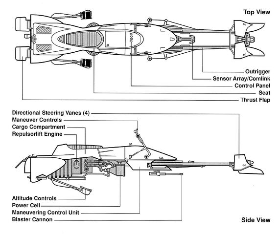 File:74Zspeederbike schem.jpg