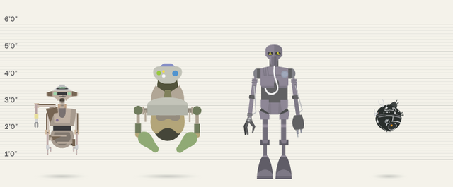 File:Class One lineup.png