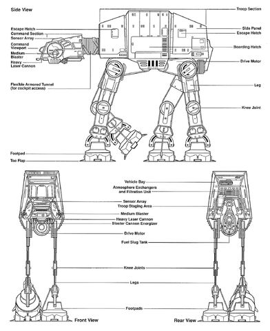 File:AT-AT egvv.jpg
