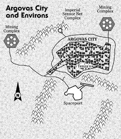 ArgovasCity