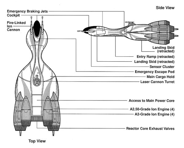 File:Stinger egvv.jpg