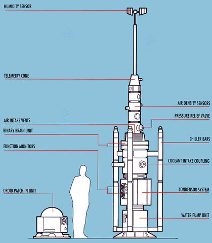 File:Vaporator specs.jpg