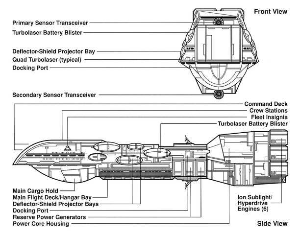File:Dreadnaught schem.jpg