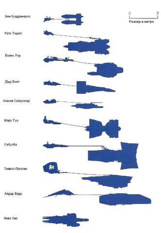 Файл:Podracers1 negvv.jpg