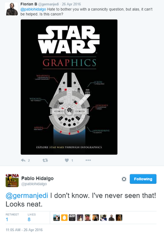 File:Graphics non-canon.png