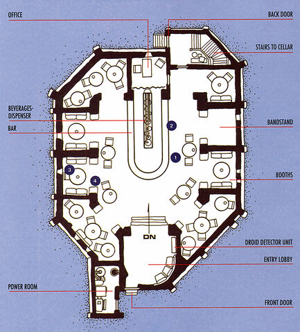 File:MScantina schematics.jpg