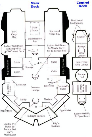 File:PB-950 deckplan.png