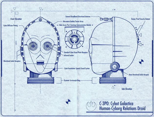 File:RiddellC3POBP.jpg