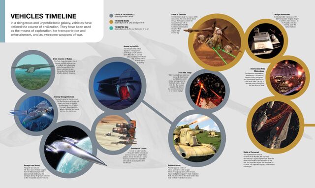 File:Ultimate Star Wars preview.jpg