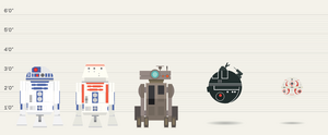 Class Two lineup