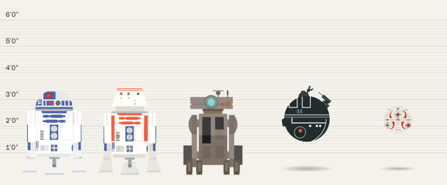 File:Class Two lineup.png