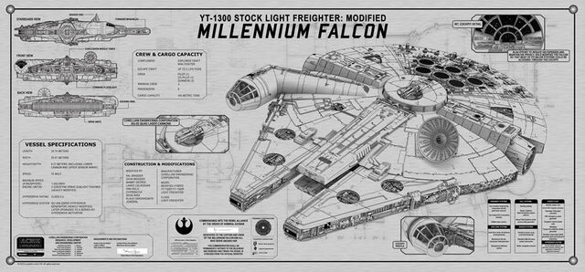 File:MillenniumFalconSpecPlate.jpg