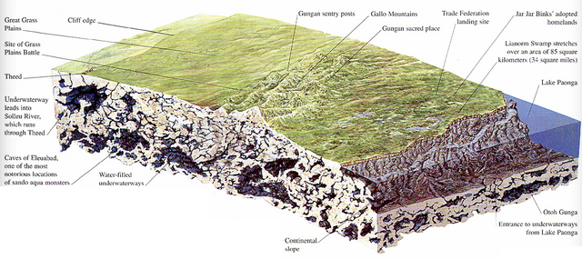 File:Naboo cutaway.png