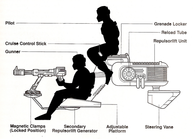 File:MobileMortar-3b.png