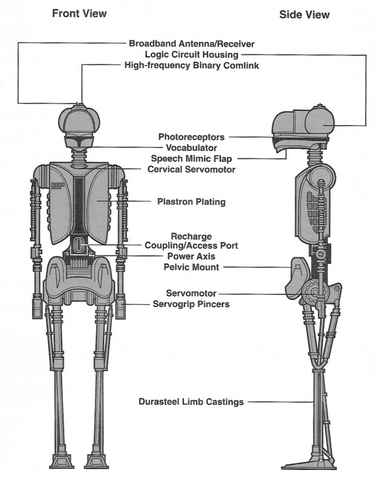 File:EVSupDroid egtd.png