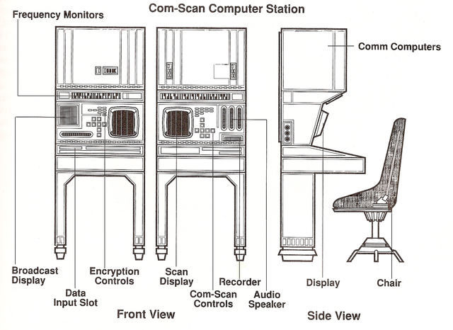 File:OrC-19 com-scan egwt.png