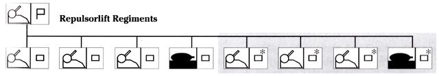 File:RepReg.jpg