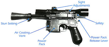 Schéma DL-44.jpg