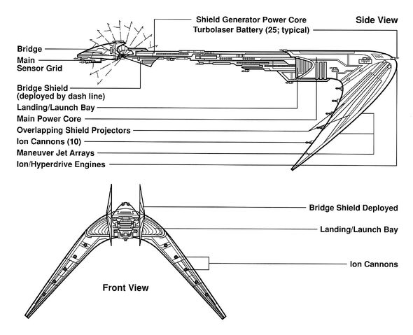 File:NovaCruiser schem.jpg