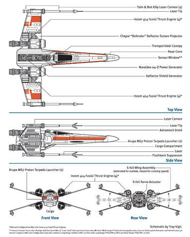 File:X-wing schematics.png