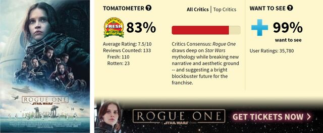 File:Rotten Tomatoes Rogue One.jpg