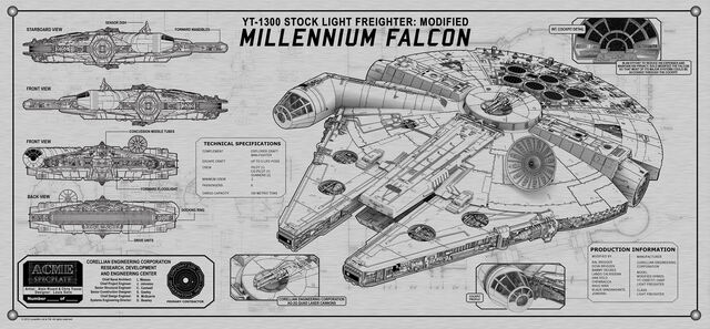 File:MillenniumFalconTechPlate.jpg