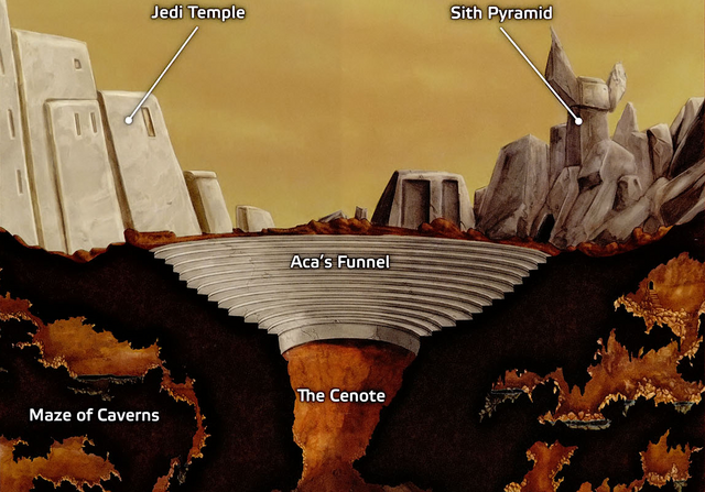 File:Acas Funnel FDNP.png