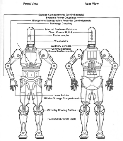 File:3D4admin egtd.png
