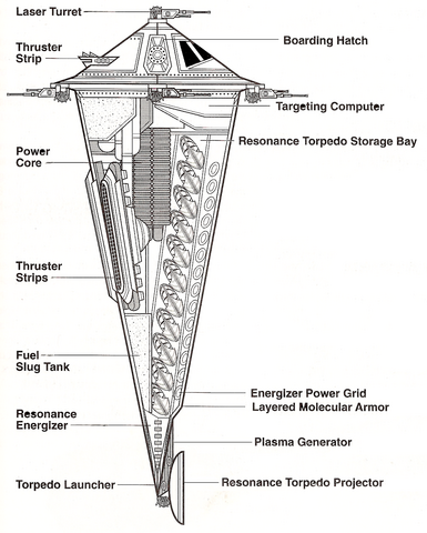 File:Sccutaway.png