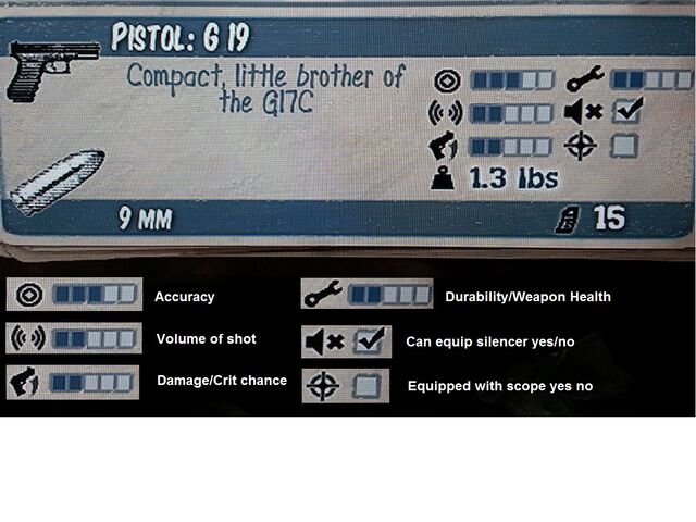 File:Gun stats SoD.jpg