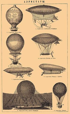 File:EarlyAirship.jpg