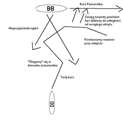 Plik:Dd5.jpg