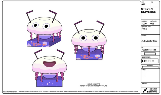 File:Jelly Jiggler Model Sheet.png